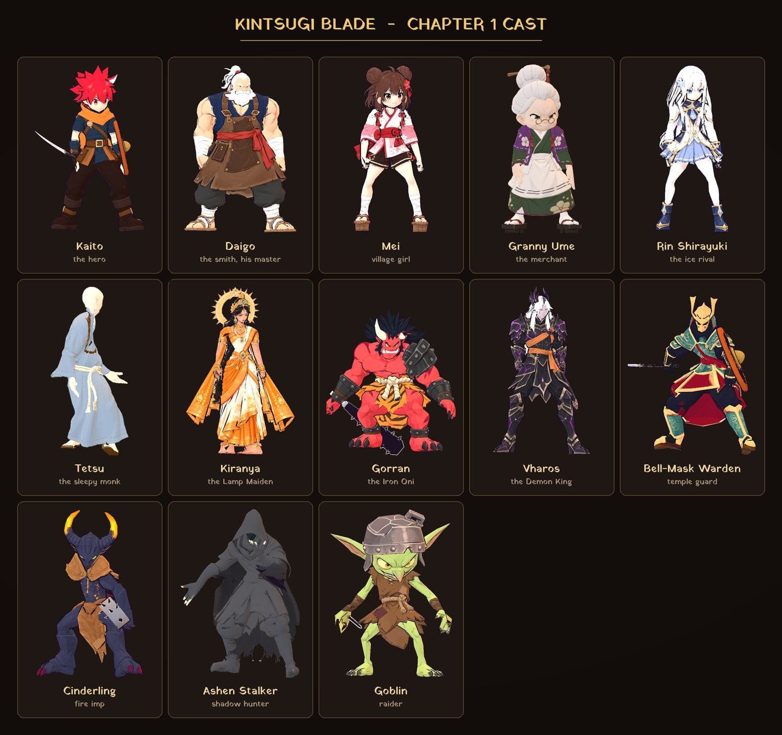 The cast of Kintsugi Blade together, with their names